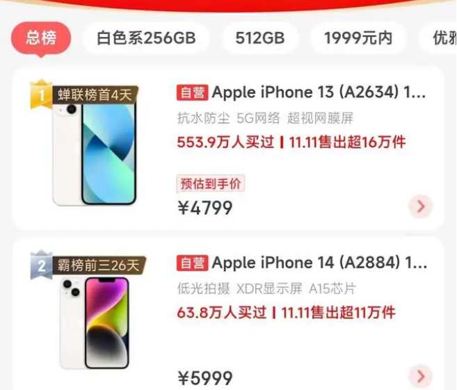 夏津苹果14维修分享iPhone14配置不如同价位的安卓还能大卖 