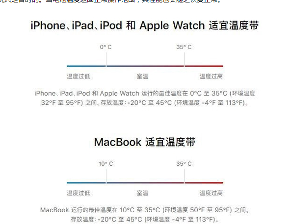 夏津苹果13维修分享iPhone 13耗电越来越快怎么办 