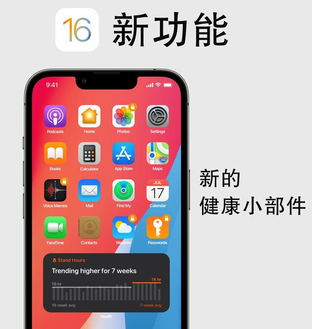 夏津苹果手机维修分享iOS16新功能汇总 