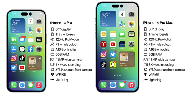 夏津苹果14维修分享iPhone 14具体参数汇总 