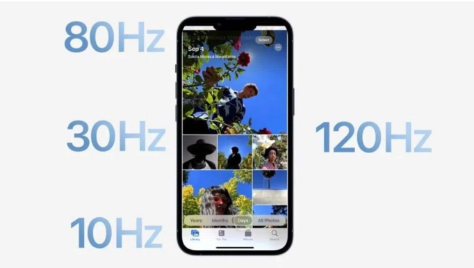 夏津苹果14维修分享iPhone 14有高刷吗 