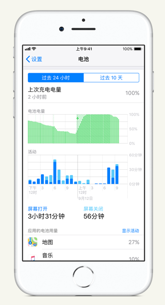 夏津苹果手机维修分享iPhone 在夜间待机时耗电异常怎么办 